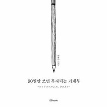 90일만 쓰면 부자되는 가계부, 상품명