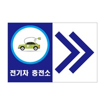 전기차 충전소 위치표시 포맥스