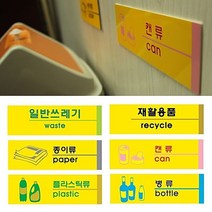 [ 재활용품 포멕스 사인표지판 6종 ] 분리수거 안내판 표시판 표지판 종이류 병류 플라스틱류 캔류 일반쓰레기 부착판 분리수거 -72394EA, 쿠팡 종이류 1528, 쿠팡 본상품선택