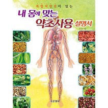 내 몸에 맞는 약초사용 설명서 : 복합처방전이 있는, 푸른행복, 조경남 (지은이)
