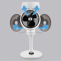 에어 서큘레이터 스탠드 터보 공기 순환 3단계 풍속조절 10인치 3엽날개 회오리 그릴망 파워폴 이동식 손잡이