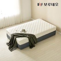 [착불]보루네오 무무Po 본넬스프링 양면 매트리스 SS, 화이트&다크그레이, 화이트&다크그레이