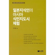일본지식인의 아시아 식민지도시 체험, 상품명