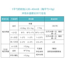 애완견영양제 강아지보양식 간기능개선사료 댕댕이 애견 심장건강 해충약 노령견간식 강아지건강식 영국직구 애견보양식, 고양이 양분유 400g 한 캔 우유 배달병