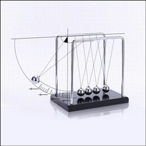 뉴턴의 진자운동(소)/ST
