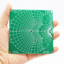 Frequency Test Board RF Demo Kit NanoVNA Filter Attenuator for Nano VNA-F Vector Network Analyzer, 한개옵션0