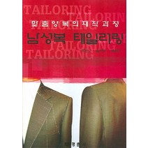 남성복 테일러링:맞춤양복의 제작과정, 경춘사, 곽연신