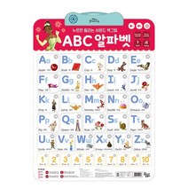 디즈니 프린세스 누르면 들리는 사운드 벽그림 : ABC 알파벳, 꿈꾸는달팽이