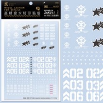 하비미오데칼 (MG103) MG 검은삼연성 고기동 자쿠 습식 데칼