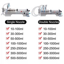 액상 충진기 액체 충전기 500-5000ml 액체 물 충전 기계 반자동 피스톤 필러 공압 Bottling 장비 재료 포장, 01 5-50ml_02 220V_01 미국