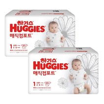 하기스 매직 컴포트 밴드형 기저귀 신생아용 1단계 (3~4.5kg), 120개