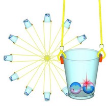 LED 쥐불놀이 원심력실험 과학수업 실험키트 만들기세트 DIY 만들기용품 자연과학완구, 소형1인용