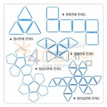 TQR191325대박할인포디랜드 4D프레임 정다면체 전개도 세트 만들기 4DM-015