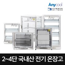 금원하이텍 업소용 온장고 KHU-051H 캔워머 사면유리 온장쇼케이스, 사면유리 3단 단문형