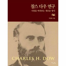 찰스 다우 연구, 상품명