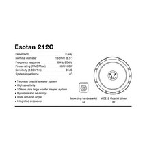DYNAUDIO 에소탄 212C 6.5 2방향 동축 자동차 오디오 시스템 세트