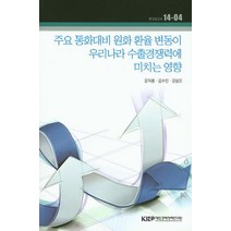 주요 통화대비 원화 환율 변동이 우리나라 수출경쟁력에 미치는 영향, KIEP