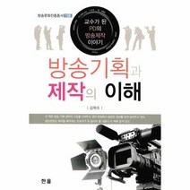 방송기획과제작의이해, 상품명