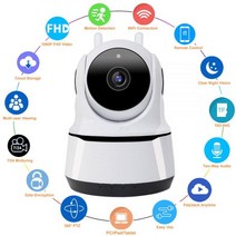 CCTV HD 1080P 스마트 홈 와이파이 카메라 실내 IP 보안 감시 360 PTZ 모션 감지 아기 애완 동물 모니터, 1080P and 64G Card, 중국, EU 플러그