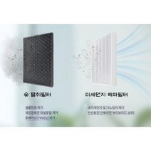 삼성전자 삼성 AX106A9971ND 전용 무풍 큐브 청정기 필터세트P 상단형 추천