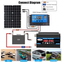 캠핑발전기 6000W 전원 인버터 12V ~ 220V 18W 태양 전지 패널 셀 30A 컨트롤러 USB 휴대용 비상 발전기 배터리 충전, 12V to 220V, 4000 와트