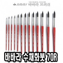 손톱깍기 바바라수채화붓 70R 2호 32079-72394EA, 본상품선택, 본상품선택