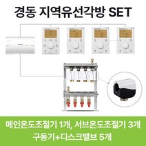 경동나비엔 지역 유선 각방온도조절기 통합제어세트 NRM-20SL NRS-20S, 추가상품) 구동기+디스크밸브