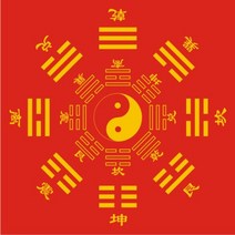 주역 명리학 Zhouyi 선천적 가십 Houtian 가십 조합 벽 스티커, 담황색, 큰
