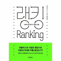 랭킹 사회적 순위 매기기 게임의 비밀, 상품명