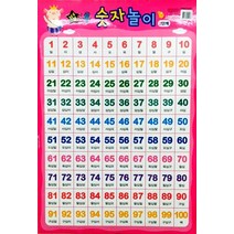별초롱 숫자놀이 2단계(벽그림), 월드베스트