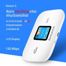 신형 휴대용 동글 와이파이 4G LTE 유심 라우터 카파이 차량용 벤튼 잠금 해제 무선, 2050mAh 배터리, EU 버전 LCD