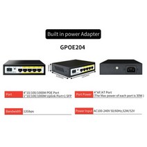 POE 허브 스위치 분배기 STEAMEMOHY 시리즈 기가비트 네트워크 IP 카메라/무선 AP/Wifi 라우터용 SFP 10/100/1000M, CHINA_HY-GPOE204