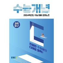 EBS 강의노트 수능개념 친절한 주원쌤의 디테일 화학1(2023)(2024 수능대비), EBS 강의노트 수능개념 친절한 주원쌤의 디테일 화.., 박주원(저),한국교육방송공사(EBSi), 한국교육방송공사(EBSi)