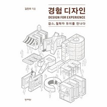 경험 디자인, 상품명