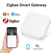 누가 왔는지 알려주는 문열림 알림기기CoRuiTuya Zigbee 도어윈도우 센서 개폐 스마트 보안 경보 차고 욕실, 02 Zigbee Gateway