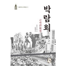 박람회:근대의 시선(일본근대스펙트럼 2)