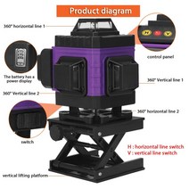 정확한 레이저 레벨기 다기능 4D 16 라인 3 셀프 레벨링 기능 수직 수평선, 1개