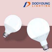 두영 LED 볼전구 12W/볼램프 볼구 롱타입 숏타입 전구, 전구색(주황빛), 두영 LED 숏볼구 12W