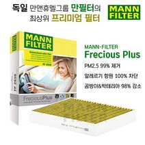 만필터 PM2.5 프레셔서플러스 초미세먼지 항알레르기 에어컨필터, 폭스바겐 티구안 (1세대 / 5N)[2007 - 2015] FP2939