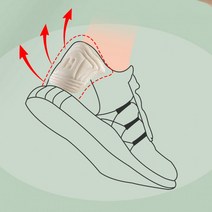 뒤꿈치 보호패드 잘라쓰는 뒷꿈치 벗겨짐 까짐 방지 패드 2P