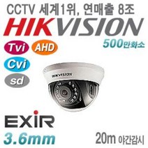 ![[240만 화소]]! 실내용 적외선 돔카메라