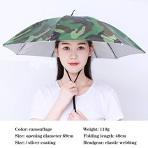 Fishman 우산 모자 대형 우산 모자 모자 대나무 모자 우산 모자 머리 장착형 낚시 차 따기 및 농업 태양 방지, 위장 모자