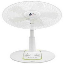 코멕스 보국 신일 스탠드선풍기 써큘레이터 타워팬 박스팬 바닥팬 탁상용 CM-3214 CM-K194 BKF-35M80 BKF-35R83 BKF-40M74 BKF-30P81 BKF-T1706, 신일-스탠드/SIF-14SPC