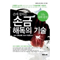 손에 잡히는 손금 해독의 기술, 문원북