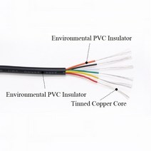 1M 16AWG UL2464 피복 와이어 케이블 채널 오디오 라인 2 3 4 5 6 7 8 9 10 코어 절연 소프트 구리 신호 제, 01 Black_01 1m_02 3 cores