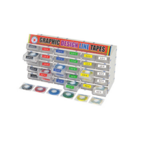 라인 테이프 3.5mm 적색 미술용 건축용 마스킹 커버링