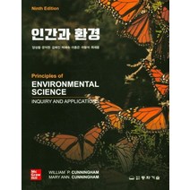 인간과 환경, 동화기술