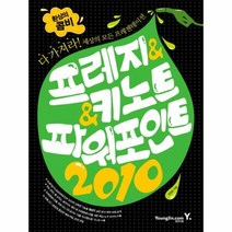 프레지 키노트 파워포인트 2010 환상의 콤비, 상품명