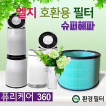 LG 엘지 퓨리케어 360 슈퍼헤파 AS281DAW필터