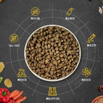 뼈 관절건강개선 소화기능개선용 최고급사료(7kg) 대용량사료 퍼피사료 강아지사료량